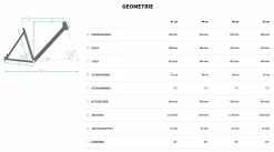 Bulls Copperhead Evo-2 27½ Zoll 2022 9 Bulls Copperhead Evo-2 27½ Zoll 2022 -E-Bike Store Bulls Copperhead Evo 2 2022 27.5 Zoll CX Gen4 Geometrie Damen