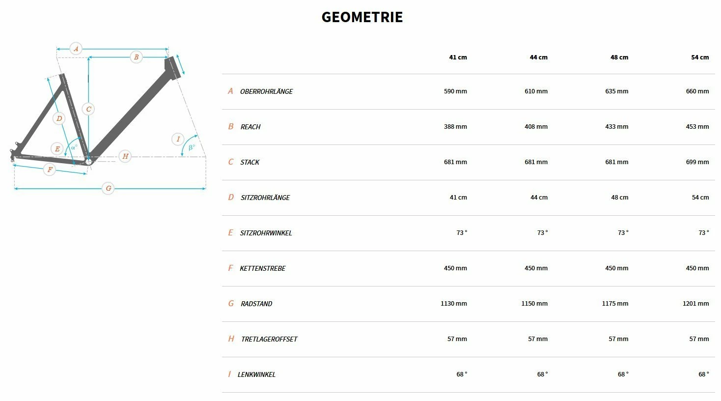 Bulls Copperhead Evo-2 27½ Zoll 2022 5 Bulls Copperhead Evo-2 27½ Zoll 2022 – Bild 5