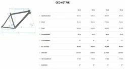 Bulls Copperhead Evo-2 27½ Zoll 2022 8 Bulls Copperhead Evo-2 27½ Zoll 2022 -E-Bike Store Bulls Copperhead Evo 2 2022 27.5 Zoll CX Gen4 Geometrie Herren