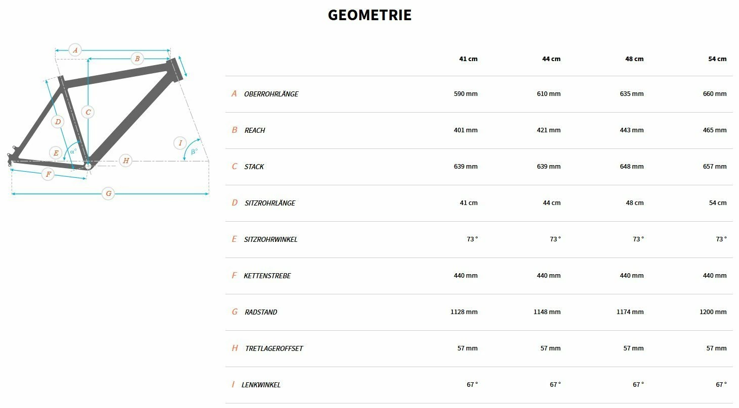 Bulls Copperhead Evo-2 27½ Zoll 2022 4 Bulls Copperhead Evo-2 27½ Zoll 2022 – Bild 4