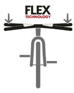 Baramind Bam City - Bulls Flex Komfort Ø 31,8mm Schwarz -E-Bike Store Lenker Baramind Bam City Bulls Flex Komfort 061 72601b